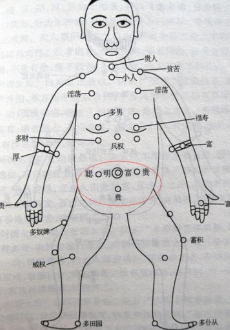 胸前有痣前世|胸前长痣面相图分析 胸前长痣的位置和命运